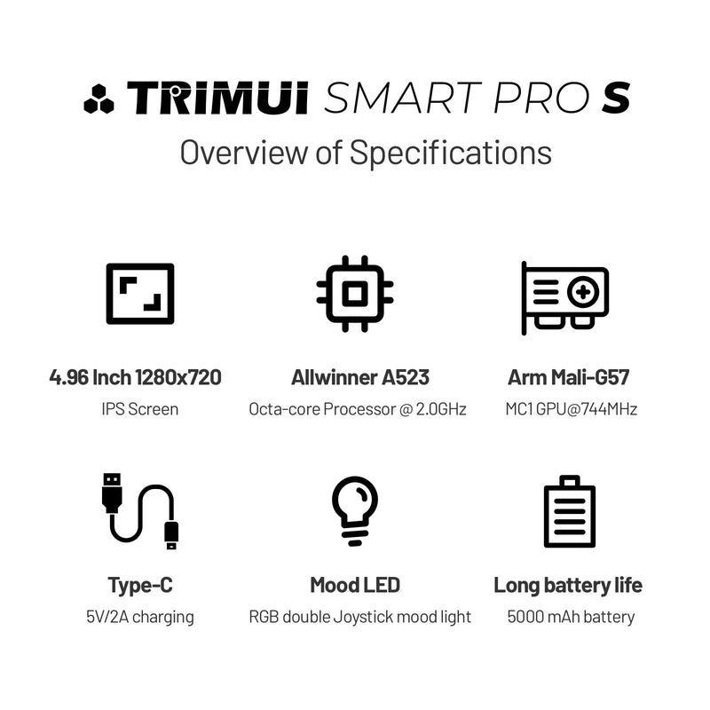 Trimui Smart Pro S Retro Handheld Game Console - Specifications